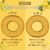 バウムクーヘン ギフトセット3（せんねんハーフ輪うむ ＋ 季節のせんねんハーフ輪うむ×２）